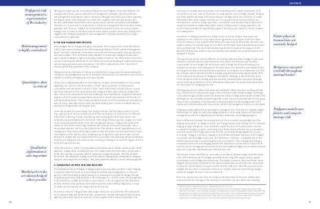 Futures and options trading firms