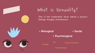 What is Sexuality?
One of the fundamental drives behind a person's
feelings, thoughts, and behaviors.
Biological Social
Ps...