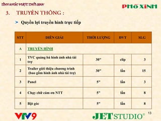 Ề
 Quyền lợi truyền hình trực tiếp


STT              DIỄN GIẢI              THỜI LƢỢNG   ĐVT    SLG


A     TRUYỀN HÌNH

      TVC quảng bá hình ảnh nhà tài
 1                                         30"       clip     3
      trợ
      Trailer giới thiệu chƣơng trình
 2                                         30"       lần     15
      (bao gồm hình ảnh nhà tài trợ)

 3    Panel                                 5"       lần      3


 4    Chạy chữ cám ơn NTT                   5"       lần      8


 5    Bật góc                               5"       lần      8

                                                                  13
 
