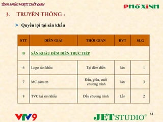 Ề
Quyền lợi tại sân khấu


STT           DIỄN GIẢI        THỜI GIAN        ĐVT   SLG


B     SÂN KHẤU ĐÊM DIỄN TRỰC TIẾP


 6    Logo sân khấu            Tại đêm diễn     lần     1


                              Đầu, giữa, cuối
 7    MC cám ơn                                 lần     3
                               chương trình


 8    TVC tại sân khấu       Đầu chương trình   Lần     2



                                                            14
 