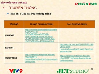 Report TKVTG tháng 11/2011 | PDF