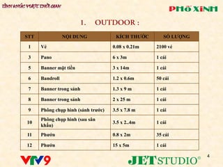 STT              NỘI DUNG             KÍCH THƢỚC       SỐ LƢỢNG

 1    Vé                             0.08 x 0.21m   2100 vé

 3    Pano                           6 x 3m         1 cái

 5    Banner mặt tiền                3 x 14m        1 cái

 6    Bandroll                       1.2 x 0.6m     50 cái

 7    Banner trong sảnh              1.3 x 9 m      1 cái

 8    Banner trong sảnh              2 x 25 m       1 cái

 9    Phông chụp hình (sảnh trƣớc)   3.5 x 7.8 m    1 cái
      Phông chụp hình (sau sân
10                                   3.5 x 2..4m    1 cái
      khấu)
11    Phƣớn                          0.8 x 2m       35 cái

12    Phƣớn                          15 x 5m        1 cái

                                                                  4
 