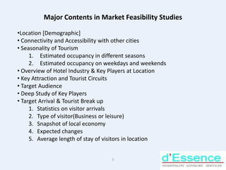 Overall demand for new products, services, or ideas 