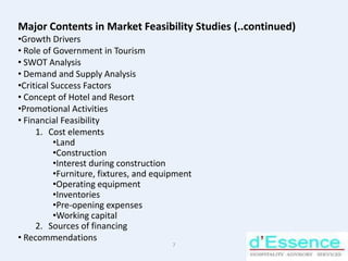 Characteristics of likely competitors 