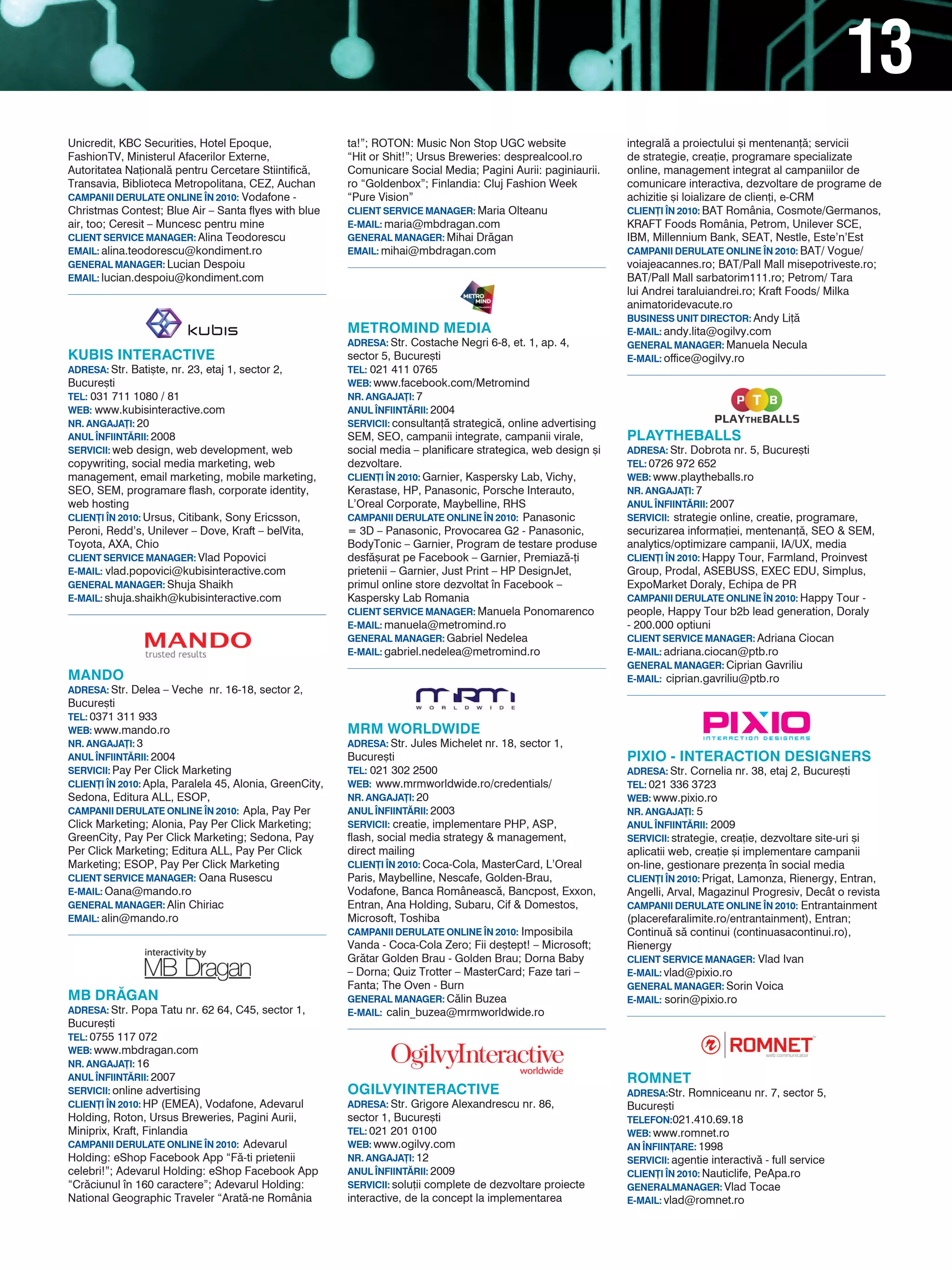 13
Unicredit, KBC Securities, Hotel Epoque,                 ta!”; ROTON: Music Non Stop UGC website                integral` a proiectului [i mentenan]`; servicii
FashionTV, Ministerul Afacerilor Externe,                “Hit or Shit!”; Ursus Breweries: desprealcool.ro       de strategie, crea]ie, programare specializate
Autoritatea Na]ional` pentru Cercetare Stiintific`,      Comunicare Social Media; Pagini Aurii: paginiaurii.    online, management integrat al campaniilor de
Transavia, Biblioteca Metropolitana, CEZ, Auchan         ro “Goldenbox”; Finlandia: Cluj Fashion Week           comunicare interactiva, dezvoltare de programe de
CAMPANII DERULATE ONLINE |N 2010: Vodafone -             “Pure Vision”                                          achizitie [i loializare de clien]i, e-CRM
Christmas Contest; Blue Air – Santa flyes with blue      CLIENT SERVICE MANAGER: Maria Olteanu                  CLIEN}I |N 2010: BAT România, Cosmote/Germanos,
air, too; Ceresit – Muncesc pentru mine                  E-MAIL: maria@mbdragan.com                             KRAFT Foods România, Petrom, Unilever SCE,
CLIENT SERVICE MANAGER: Alina Teodorescu                 GENERAL MANAGER: Mihai Dr`gan                          IBM, Millennium Bank, SEAT, Nestle, Este’n’Est
EMAIL: alina.teodorescu@kondiment.ro                     EMAIL: mihai@mbdragan.com                              CAMPANII DERULATE ONLINE |N 2010: BAT/ Vogue/
GENERAL MANAGER: Lucian Despoiu                                                                                 voiajeacannes.ro; BAT/Pall Mall misepotriveste.ro;
EMAIL: lucian.despoiu@kondiment.com                                                                             BAT/Pall Mall sarbatorim111.ro; Petrom/ Tara
                                                                                                                lui Andrei taraluiandrei.ro; Kraft Foods/ Milka
                                                                                                                animatoridevacute.ro
                                                                                                                BUSINESS UNIT DIRECTOR: Andy Li]`
                                                         METROMIND MEDIA                                        E-MAIL: andy.lita@ogilvy.com
                                                         ADRESA: Str. Costache Negri 6-8, et. 1, ap. 4,         GENERAL MANAGER: Manuela Necula
KUBIS INTERACTIVE                                        sector 5, Bucure[ti                                    E-MAIL: office@ogilvy.ro
ADRESA: Str. Bati[te, nr. 23, etaj 1, sector 2,          TEL: 021 411 0765
Bucure[ti                                                WEB: www.facebook.com/Metromind
TEL: 031 711 1080 / 81                                   NR. ANGAJA}I: 7
WEB: www.kubisinteractive.com                            ANUL |NFIINT~RII: 2004
NR. ANGAJA}I: 20                                         SERVICII: consultan]` strategic`, online advertising
ANUL |NFIINT~RII: 2008                                   SEM, SEO, campanii integrate, campanii virale,         PLAYTHEBALLS
SERVICII: web design, web development, web               social media – planificare strategica, web design [i   ADRESA: Str. Dobrota nr. 5, Bucure[ti
copywriting, social media marketing, web                 dezvoltare.                                            TEL: 0726 972 652
management, email marketing, mobile marketing,           CLIEN}I |N 2010: Garnier, Kaspersky Lab, Vichy,        WEB: www.playtheballs.ro
SEO, SEM, programare flash, corporate identity,          Kerastase, HP, Panasonic, Porsche Interauto,           NR. ANGAJA}I: 7
web hosting                                              L’Oreal Corporate, Maybelline, RHS                     ANUL |NFIINT~RII: 2007
CLIEN}I |N 2010: Ursus, Citibank, Sony Ericsson,         CAMPANII DERULATE ONLINE |N 2010: Panasonic            SERVICII: strategie online, creatie, programare,
Peroni, Redd’s, Unilever – Dove, Kraft – belVita,        = 3D – Panasonic, Provocarea G2 - Panasonic,           securizarea informa]iei, mentenan]`, SEO & SEM,
Toyota, AXA, Chio                                        BodyTonic – Garnier, Program de testare produse        analytics/optimizare campanii, IA/UX, media
CLIENT SERVICE MANAGER: Vlad Popovici                    desf`[urat pe Facebook – Garnier, Premiaz`-]i          CLIEN}I |N 2010: Happy Tour, Farmland, Proinvest
E-MAIL: vlad.popovici@kubisinteractive.com               prietenii – Garnier, Just Print – HP DesignJet,        Group, Prodal, ASEBUSS, EXEC EDU, Simplus,
GENERAL MANAGER: Shuja Shaikh                            primul online store dezvoltat n Facebook –            ExpoMarket Doraly, Echipa de PR
E-MAIL: shuja.shaikh@kubisinteractive.com                Kaspersky Lab Romania                                  CAMPANII DERULATE ONLINE |N 2010: Happy Tour -
                                                         CLIENT SERVICE MANAGER: Manuela Ponomarenco            people, Happy Tour b2b lead generation, Doraly
                                                         E-MAIL: manuela@metromind.ro                           - 200.000 optiuni
                                                         GENERAL MANAGER: Gabriel Nedelea                       CLIENT SERVICE MANAGER: Adriana Ciocan
                                                         E-MAIL: gabriel.nedelea@metromind.ro                   E-MAIL: adriana.ciocan@ptb.ro
                                                                                                                GENERAL MANAGER: Ciprian Gavriliu
MANDO                                                                                                           E-MAIL: ciprian.gavriliu@ptb.ro
ADRESA: Str. Delea – Veche nr. 16-18, sector 2,
Bucure[ti
TEL: 0371 311 933
WEB: www.mando.ro                                        MRM WORLDWIDE
NR. ANGAJA}I: 3                                          ADRESA: Str. Jules Michelet nr. 18, sector 1,
ANUL |NFIINT~RII: 2004                                   Bucure[ti                                              PIxIO - INTERACTION DESIGNERS
SERVICII: Pay Per Click Marketing                        TEL: 021 302 2500                                      ADRESA: Str. Cornelia nr. 38, etaj 2, Bucure[ti
CLIEN}I |N 2010: Apla, Paralela 45, Alonia, GreenCity,   WEB: www.mrmworldwide.ro/credentials/                  TEL: 021 336 3723
Sedona, Editura ALL, ESOP,                               NR. ANGAJA}I: 20                                       WEB: www.pixio.ro
CAMPANII DERULATE ONLINE |N 2010: Apla, Pay Per          ANUL |NFIINT~RII: 2003                                 NR. ANGAJA}I: 5
Click Marketing; Alonia, Pay Per Click Marketing;        SERVICII: creatie, implementare PHP, ASP,              ANUL |NFIINT~RII: 2009
GreenCity, Pay Per Click Marketing; Sedona, Pay          flash, social media strategy & management,             SERVICII: strategie, crea]ie, dezvoltare site-uri [i
Per Click Marketing; Editura ALL, Pay Per Click          direct mailing                                         aplicatii web, crea]ie [i implementare campanii
Marketing; ESOP, Pay Per Click Marketing                 CLIEN}I |N 2010: Coca-Cola, MasterCard, L’Oreal        on-line, gestionare prezen]a n social media
CLIENT SERVICE MANAGER: Oana Rusescu                     Paris, Maybelline, Nescafe, Golden-Brau,               CLIEN}I |N 2010: Prigat, Lamonza, Rienergy, Entran,
E-MAIL: Oana@mando.ro                                    Vodafone, Banca Româneasc`, Bancpost, Exxon,           Angelli, Arval, Magazinul Progresiv, Decât o revista
GENERAL MANAGER: Alin Chiriac                            Entran, Ana Holding, Subaru, Cif & Domestos,           CAMPANII DERULATE ONLINE |N 2010: Entrantainment
EMAIL: alin@mando.ro                                     Microsoft, Toshiba                                     (placerefaralimite.ro/entrantainment), Entran;
                                                         CAMPANII DERULATE ONLINE |N 2010: Imposibila           Continu` s` continui (continuasacontinui.ro),
                                                         Vanda - Coca-Cola Zero; Fii de[tept! – Microsoft;      Rienergy
                                                         Gr`tar Golden Brau - Golden Brau; Dorna Baby           CLIENT SERVICE MANAGER: Vlad Ivan
                                                         – Dorna; Quiz Trotter – MasterCard; Faze tari –        E-MAIL: vlad@pixio.ro
                                                         Fanta; The Oven - Burn                                 GENERAL MANAGER: Sorin Voica
MB DR~GAN                                                GENERAL MANAGER: C`lin Buzea                           E-MAIL: sorin@pixio.ro
ADRESA: Str. Popa Tatu nr. 62 64, C45, sector 1,         E-MAIL: calin_buzea@mrmworldwide.ro
Bucure[ti
TEL: 0755 117 072
WEB: www.mbdragan.com
NR. ANGAJA}I: 16
ANUL |NFIINT~RII: 2007                                                                                          ROMNET
SERVICII: online advertising                             OGILVYINTERACTIVE                                      ADRESA:Str. Romniceanu nr. 7, sector 5,
CLIEN}I |N 2010: HP (EMEA), Vodafone, Adevarul           ADRESA: Str. Grigore Alexandrescu nr. 86,              Bucure[ti
Holding, Roton, Ursus Breweries, Pagini Aurii,           sector 1, Bucure[ti                                    TELEFON:021.410.69.18
Miniprix, Kraft, Finlandia                               TEL: 021 201 0100                                      WEB: www.romnet.ro
CAMPANII DERULATE ONLINE |N 2010: Adevarul               WEB: www.ogilvy.com                                    AN |NFIIN}ARE: 1998
Holding: eShop Facebook App “F`-ti prietenii             NR. ANGAJA}I: 12                                       SERVICII: agentie interactiv` - full service
celebri!”; Adevarul Holding: eShop Facebook App          ANUL |NFIINT~RII: 2009                                 CLIEN}I |N 2010: Nauticlife, PeApa.ro
“Cr`ciunul n 160 caractere”; Adevarul Holding:          SERVICII: solu]ii complete de dezvoltare proiecte      GENERALMANAGER: Vlad Tocae
National Geographic Traveler “Arat`-ne România           interactive, de la concept la implementarea            E-MAIL: vlad@romnet.ro
 