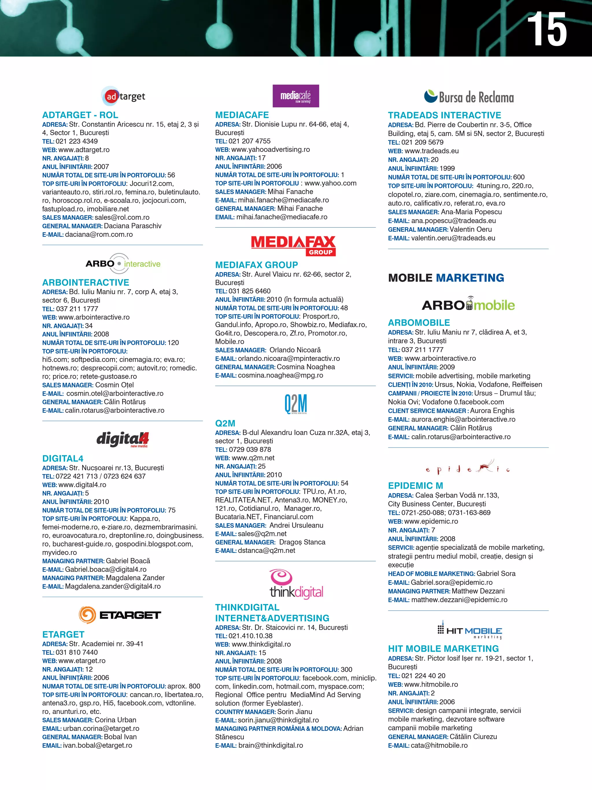 15
ADTARGET - ROL                                             MEDIACAFE                                             TRADEADS INTERACTIVE
ADRESA: Str. Constantin Aricescu nr. 15, etaj 2, 3 [i      ADRESA: Str. Dionisie Lupu nr. 64-66, etaj 4,         ADRESA: Bd. Pierre de Coubertin nr. 3-5, Office
4, Sector 1, Bucure[ti                                     Bucure[ti                                             Building, etaj 5, cam. 5M si 5N, sector 2, Bucure[ti
TEL: 021 223 4349                                          TEL: 021 207 4755                                     TEL: 021 209 5679
WEB: www.adtarget.ro                                       WEB: www.yahooadvertising.ro                          WEB: www.tradeads.eu
NR. ANGAJA}I: 8                                            NR. ANGAJA}I: 17                                      NR. ANGAJA}I: 20
ANUL |NFIINT~RII: 2007                                     ANUL |NFIINT~RII: 2006                                ANUL |NFIINT~RII: 1999
NUM~R TOTAL DE SITE-URI |N PORTOFOLIU: 56                  NUM~R TOTAL DE SITE-URI |N PORTOFOLIU: 1              NUM~R TOTAL DE SITE-URI |N PORTOFOLIU: 600
TOP SITE-URI |N PORTOFOLIU: Jocuri12.com,                  TOP SITE-URI |N PORTOFOLIU : www.yahoo.com            TOP SITE-URI |N PORTOFOLIU: 4tuning.ro, 220.ro,
varianteauto.ro, stiri.rol.ro, femina.ro, buletinulauto.   SALES MANAGER: Mihai Fanache                          clopotel.ro, ziare.com, cinemagia.ro, sentimente.ro,
ro, horoscop.rol.ro, e-scoala.ro, jocjocuri.com,           E-MAIL: mihai.fanache@mediacafe.ro
                                                                                                                 auto.ro, calificativ.ro, referat.ro, eva.ro
fastupload.ro, imobiliare.net                              GENERAL MANAGER: Mihai Fanache
                                                                                                                 SALES MANAGER: Ana-Maria Popescu
SALES MANAGER: sales@rol.com.ro                            EMAIL: mihai.fanache@mediacafe.ro
                                                                                                                 E-MAIL: ana.popescu@tradeads.eu
GENERAL MANAGER: Daciana Paraschiv
                                                                                                                 GENERAL MANAGER: Valentin Oeru
E-MAIL: daciana@rom.com.ro
                                                                                                                 E-MAIL: valentin.oeru@tradeads.eu



                                                           MEDIAFAx GROUP
                                                           ADRESA: Str. Aurel Vlaicu nr. 62-66, sector 2,
ARBOINTERACTIVE                                            Bucure[ti                                             MObILE MarkEtINg
ADRESA: Bd. Iuliu Maniu nr. 7, corp A, etaj 3,             TEL: 031 825 6460
sector 6, Bucure[ti                                        ANUL |NFIINT~RII: 2010 (n formula actual`)
TEL: 037 211 1777                                          NUM~R TOTAL DE SITE-URI |N PORTOFOLIU: 48
WEB: www.arbointeractive.ro                                TOP SITE-URI |N PORTOFOLIU: Prosport.ro,
NR. ANGAJA}I: 34                                           Gandul.info, Apropo.ro, Showbiz.ro, Mediafax.ro,      ARBOMOBILE
ANUL |NFIINT~RII: 2008                                     Go4it.ro, Descopera.ro, Zf.ro, Promotor.ro,           ADRESA: Str. Iuliu Maniu nr 7, cl`direa A, et 3,
NUM~R TOTAL DE SITE-URI |N PORTOFOLIU: 120                 Mobile.ro                                             intrare 3, Bucure[ti
TOP SITE-URI |N PORTOFOLIU:                                SALES MANAGER: Orlando Nicoar`                        TEL: 037 211 1777
hi5.com; softpedia.com; cinemagia.ro; eva.ro;              E-MAIL: orlando.nicoara@mpinteractiv.ro               WEB: www.arbointeractive.ro
hotnews.ro; desprecopii.com; autovit.ro; romedic.          GENERAL MANAGER: Cosmina Noaghea                      ANUL |NFIINT~RII: 2009
ro; price.ro; retete-gustoase.ro                           E-MAIL: cosmina.noaghea@mpg.ro                        SERVICII: mobile advertising, mobile marketing
SALES MANAGER: Cosmin O]el                                                                                       CLIEN}I |N 2010: Ursus, Nokia, Vodafone, Reiffeisen
E-MAIL: cosmin.otel@arbointeractive.ro                                                                           CAMPANII / PROIECTE |N 2010: Ursus – Drumul t`u;
GENERAL MANAGER: C`lin Rot`ru[                                                                                   Nokia Ovi; Vodafone 0.facebook.com
E-MAIL: calin.rotarus@arbointeractive.ro                                                                         CLIENT SERVICE MANAGER : Aurora Enghis
                                                                                                                 E-MAIL: aurora.enghis@arbointeractive.ro
                                                           Q2M                                                   GENERAL MANAGER: C`lin Rot`ru[
                                                           ADRESA: B-dul Alexandru Ioan Cuza nr.32A, etaj 3,
                                                                                                                 E-MAIL: calin.rotarus@arbointeractive.ro
                                                           sector 1, Bucure[ti
                                                           TEL: 0729 039 878
DIGITAL4                                                   WEB: www.q2m.net
ADRESA: Str. Nuc[oarei nr.13, Bucure[ti                    NR. ANGAJA}I: 25
TEL: 0722 421 713 / 0723 624 637                           ANUL |NFIINT~RII: 2010
                                                           NUM~R TOTAL DE SITE-URI |N PORTOFOLIU: 54
WEB: www.digital4.ro                                                                                             EPIDEMIC M
NR. ANGAJA}I: 5                                            TOP SITE-URI |N PORTOFOLIU: TPU.ro, A1.ro,
                                                                                                                 ADRESA: Calea {erban Vod` nr.133,
ANUL |NFIINT~RII: 2010                                     REALITATEA.NET, Antena3.ro, MONEY.ro,
                                                                                                                 City Business Center, Bucure[ti
NUM~R TOTAL DE SITE-URI |N PORTOFOLIU: 75                  121.ro, Cotidianul.ro, Manager.ro,
                                                                                                                 TEL: 0721-250-088; 0731-163-869
TOP SITE-URI |N PORTOFOLIU: Kappa.ro,                      Bucataria.NET, Financiarul.com
                                                                                                                 WEB: www.epidemic.ro
femei-moderne.ro, e-ziare.ro, dezmembrarimasini.           SALES MANAGER: Andrei Ursuleanu
                                                                                                                 NR. ANGAJA}I: 7
ro, euroavocatura.ro, dreptonline.ro, doingbusiness.       E-MAIL: sales@q2m.net
                                                                                                                 ANUL |NFIINT~RII: 2008
ro, bucharest-guide.ro, gospodini.blogspot.com,            GENERAL MANAGER: Drago[ Stanca
                                                                                                                 SERVICII: agen]ie specializat` de mobile marketing,
myvideo.ro                                                 E-MAIL: dstanca@q2m.net
                                                                                                                 strategii pentru mediul mobil, crea]ie, design [i
MANAGING PARTNER: Gabriel Boac`
                                                                                                                 execu]ie
E-MAIL: Gabriel.boaca@digital4.ro
                                                                                                                 HEAD OF MOBILE MARKETING: Gabriel Sora
MANAGING PARTNER: Magdalena Zander
                                                                                                                 E-MAIL: Gabriel.sora@epidemic.ro
E-MAIL: Magdalena.zander@digital4.ro
                                                                                                                 MANAGING PARTNER: Matthew Dezzani
                                                                                                                 E-MAIL: matthew.dezzani@epidemic.ro
                                                           THINKDIGITAL
                                                           INTERNET&ADVERTISING
                                                           ADRESA: Str. Dr. Staicovici nr. 14, Bucure[ti
ETARGET                                                    TEL: 021.410.10.38
ADRESA: Str. Academiei nr. 39-41                           WEB: www.thinkdigital.ro
TEL: 031 810 7440                                          NR. ANGAJA}I: 15
                                                                                                                 HIT MOBILE MARKETING
WEB: www.etarget.ro                                        ANUL |NFIINT~RII: 2008                                ADRESA: Str. Pictor Iosif I[er nr. 19-21, sector 1,
NR. ANGAJA}I: 12                                           NUM~R TOTAL DE SITE-URI |N PORTOFOLIU: 300            Bucure[ti
ANUL |NFIIN}~RII: 2006                                     TOP SITE-URI |N PORTOFOLIU: facebook.com, miniclip.   TEL: 021 224 40 20
NUMAR TOTAL DE SITE-URI |N PORTOFOLIU: aprox. 800          com, linkedin.com, hotmail.com, myspace.com;          WEB: www.hitmobile.ro
TOP SITE-URI |N PORTOFOLIU: cancan.ro, libertatea.ro,      Regional Office pentru MediaMind Ad Serving           NR. ANGAJA}I: 2
antena3.ro, gsp.ro, Hi5, facebook.com, vdtonline.          solution (former Eyeblaster).                         ANUL |NFIINT~RII: 2006
ro, anunturi.ro, etc.                                      COUNTRY MANAGER: Sorin Jianu                          SERVICII: design campanii integrate, servicii
SALES MANAGER: Corina Urban                                E-MAIL: sorin.jianu@thinkdigital.ro                   mobile marketing, dezvotare software
EMAIL: urban.corina@etarget.ro                             MANAGING PARTNER ROMÂNIA & MOLDOVA: Adrian            campanii mobile marketing
GENERAL MANAGER: Bobal Ivan                                St`nescu                                              GENERAL MANAGER: C`t`lin Ciurezu
EMAIL: ivan.bobal@etarget.ro                               E-MAIL: brain@thinkdigital.ro                         E-MAIL: cata@hitmobile.ro
 