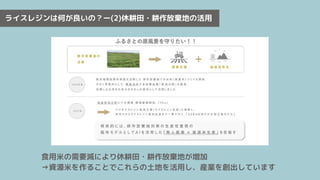 ライスレジンは何が良いの？ー(2)休耕田・耕作放棄地の活用
食用米の需要減により休耕田・耕作放棄地が増加
→資源米を作ることでこれらの土地を活用し、産業を創出しています
 