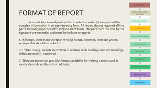 FORMAT OF REPORT
A report has several parts which enable the writer(s) to layout all the
complex information in an easy-to-easy form. All report do not required all the
parts; but long report need to include all of them.The part form the title to the
signature are essential and must be include in reports.
1. Although, there is no set report writing format, however, there are general
sections that should be included.
2. Unlike essays, reports are written in sections with headings and sub-headings,
which are usually numbered.
3. There are numerous possible formats available for writing a report, and it
mostly depends on the context of topic
 