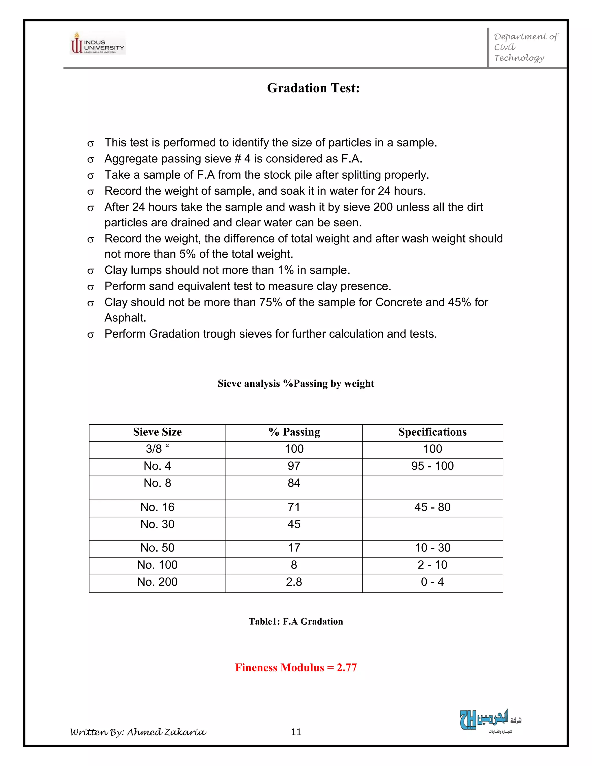 Department of
Civil
Technology
Written By: Ahmed Zakaria 11
Gradation Test:
 This test is performed to identify the size of particles in a sample.
 Aggregate passing sieve # 4 is considered as F.A.
 Take a sample of F.A from the stock pile after splitting properly.
 Record the weight of sample, and soak it in water for 24 hours.
 After 24 hours take the sample and wash it by sieve 200 unless all the dirt
particles are drained and clear water can be seen.
 Record the weight, the difference of total weight and after wash weight should
not more than 5% of the total weight.
 Clay lumps should not more than 1% in sample.
 Perform sand equivalent test to measure clay presence.
 Clay should not be more than 75% of the sample for Concrete and 45% for
Asphalt.
 Perform Gradation trough sieves for further calculation and tests.
Sieve analysis %Passing by weight
Sieve Size % Passing Specifications
3/8 “ 100 100
No. 4 97 95 - 100
No. 8 84
No. 16 71 45 - 80
No. 30 45
No. 50 17 10 - 30
No. 100 8 2 - 10
No. 200 2.8 0 - 4
Table1: F.A Gradation
Fineness Modulus = 2.77
 