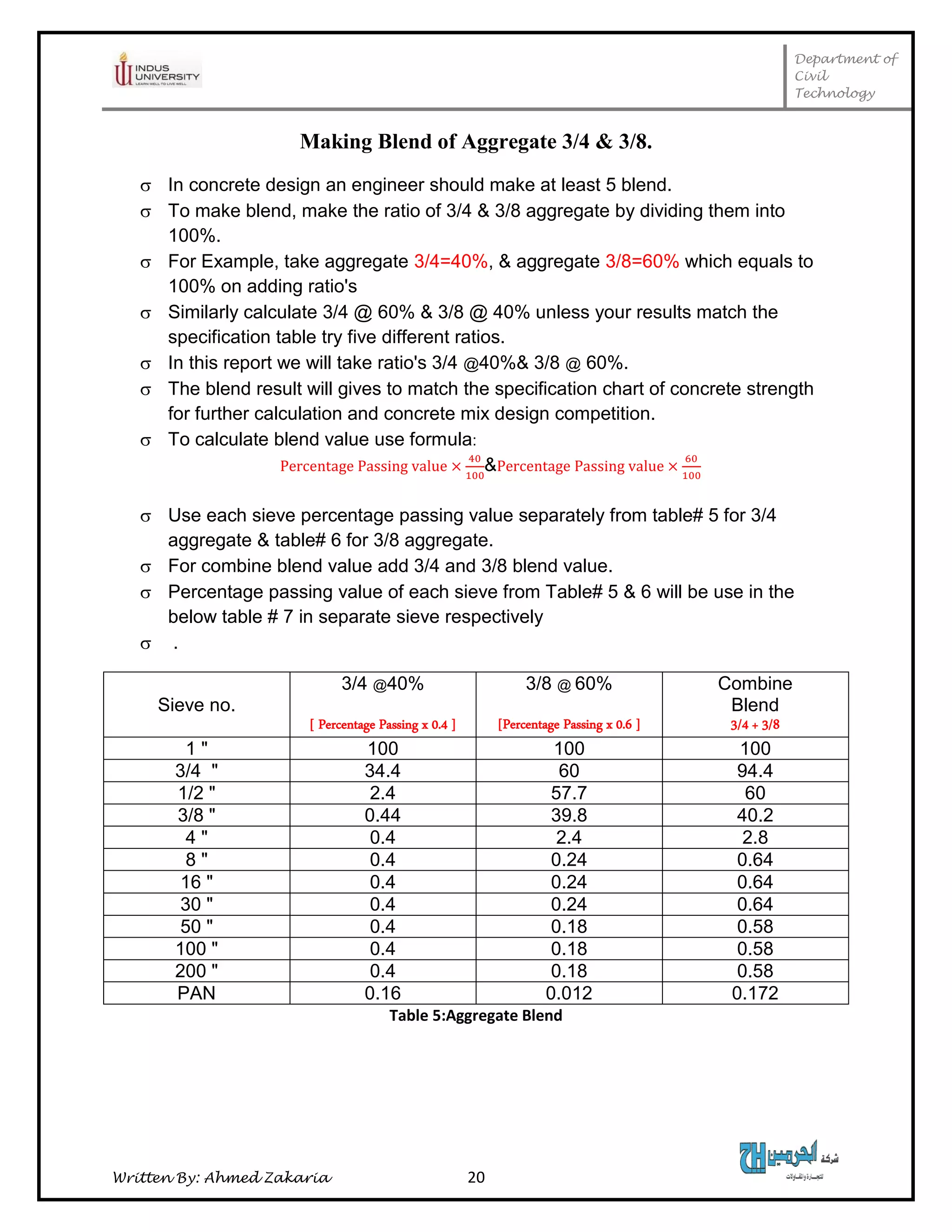 Department of
Civil
Technology
Written By: Ahmed Zakaria 20
Making Blend of Aggregate 3/4 & 3/8.
 In concrete design an engineer should make at least 5 blend.
 To make blend, make the ratio of 3/4 & 3/8 aggregate by dividing them into
100%.
 For Example, take aggregate 3/4=40%, & aggregate 3/8=60% which equals to
100% on adding ratio's
 Similarly calculate 3/4 @ 60% & 3/8 @ 40% unless your results match the
specification table try five different ratios.
 In this report we will take ratio's 3/4 @40%& 3/8 @ 60%.
 The blend result will gives to match the specification chart of concrete strength
for further calculation and concrete mix design competition.
 To calculate blend value use formula:
&
 Use each sieve percentage passing value separately from table# 5 for 3/4
aggregate & table# 6 for 3/8 aggregate.
 For combine blend value add 3/4 and 3/8 blend value.
 Percentage passing value of each sieve from Table# 5 & 6 will be use in the
below table # 7 in separate sieve respectively
 .
Sieve no.
3/4 @40%
[ Percentage Passing x 0.4 ]
3/8 @ 60%
[Percentage Passing x 0.6 ]
Combine
Blend
3/4 + 3/8
1 " 100 100 100
3/4 " 34.4 60 94.4
1/2 " 2.4 57.7 60
3/8 " 0.44 39.8 40.2
4 " 0.4 2.4 2.8
8 " 0.4 0.24 0.64
16 " 0.4 0.24 0.64
30 " 0.4 0.24 0.64
50 " 0.4 0.18 0.58
100 " 0.4 0.18 0.58
200 " 0.4 0.18 0.58
PAN 0.16 0.012 0.172
Table 5:Aggregate Blend
 