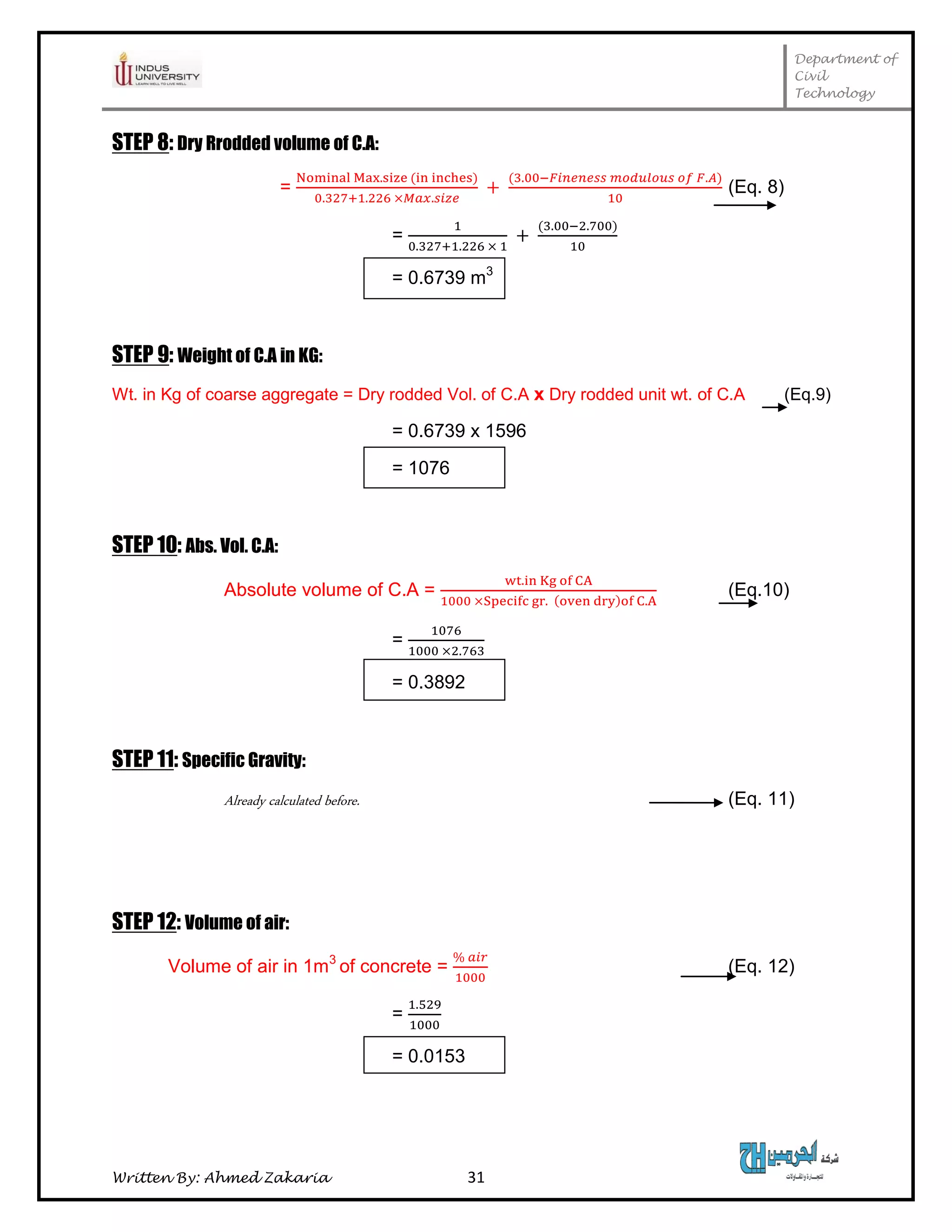 Department of
Civil
Technology
Written By: Ahmed Zakaria 31
STEP 8: Dry Rrodded volume of C.A:
= (Eq. 8)
=
= 0.6739 m3
STEP 9: Weight of C.A in KG:
Wt. in Kg of coarse aggregate = Dry rodded Vol. of C.A x Dry rodded unit wt. of C.A (Eq.9)
= 0.6739 x 1596
= 1076
STEP 10: Abs. Vol. C.A:
Absolute volume of C.A = (Eq.10)
=
= 0.3892
STEP 11: Specific Gravity:
Already calculated before. (Eq. 11)
STEP 12: Volume of air:
Volume of air in 1m3
of concrete = (Eq. 12)
=
= 0.0153
 