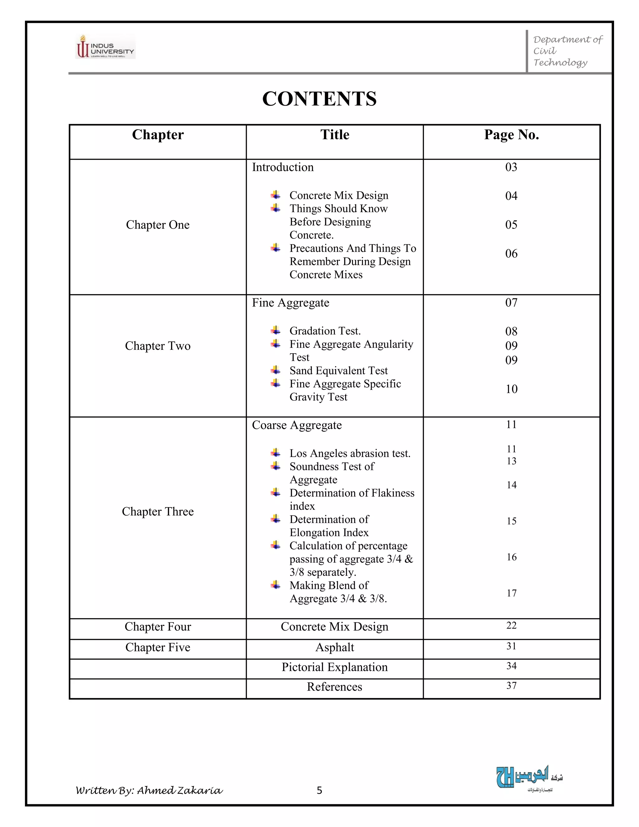 Department of
Civil
Technology
Written By: Ahmed Zakaria 5
CONTENTS
Chapter Title Page No.
Chapter One
Introduction
Concrete Mix Design
Things Should Know
Before Designing
Concrete.
Precautions And Things To
Remember During Design
Concrete Mixes
03
04
05
06
Chapter Two
Fine Aggregate
Gradation Test.
Fine Aggregate Angularity
Test
Sand Equivalent Test
Fine Aggregate Specific
Gravity Test
07
08
09
09
10
Chapter Three
Coarse Aggregate
Los Angeles abrasion test.
Soundness Test of
Aggregate
Determination of Flakiness
index
Determination of
Elongation Index
Calculation of percentage
passing of aggregate 3/4 &
3/8 separately.
Making Blend of
Aggregate 3/4 & 3/8.
11
11
13
14
15
16
17
Chapter Four Concrete Mix Design 22
Chapter Five Asphalt 31
Pictorial Explanation 34
References 37
 