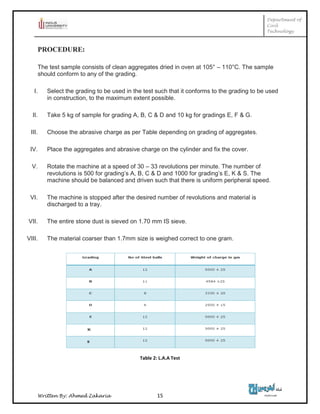 Department of
Civil
Technology
Written By: Ahmed Zakaria 15
PROCEDURE:
The test sample consists of clean aggregates dried in oven at 105° – 110°C. The sample
should conform to any of the grading.
I. Select the grading to be used in the test such that it conforms to the grading to be used
in construction, to the maximum extent possible.
II. Take 5 kg of sample for grading A, B, C & D and 10 kg for gradings E, F & G.
III. Choose the abrasive charge as per Table depending on grading of aggregates.
IV. Place the aggregates and abrasive charge on the cylinder and fix the cover.
V. Rotate the machine at a speed of 30 – 33 revolutions per minute. The number of
revolutions is 500 for grading’s A, B, C & D and 1000 for grading’s E, K & S. The
machine should be balanced and driven such that there is uniform peripheral speed.
VI. The machine is stopped after the desired number of revolutions and material is
discharged to a tray.
VII. The entire stone dust is sieved on 1.70 mm IS sieve.
VIII. The material coarser than 1.7mm size is weighed correct to one gram.
Table 2: L.A.A Test
 
