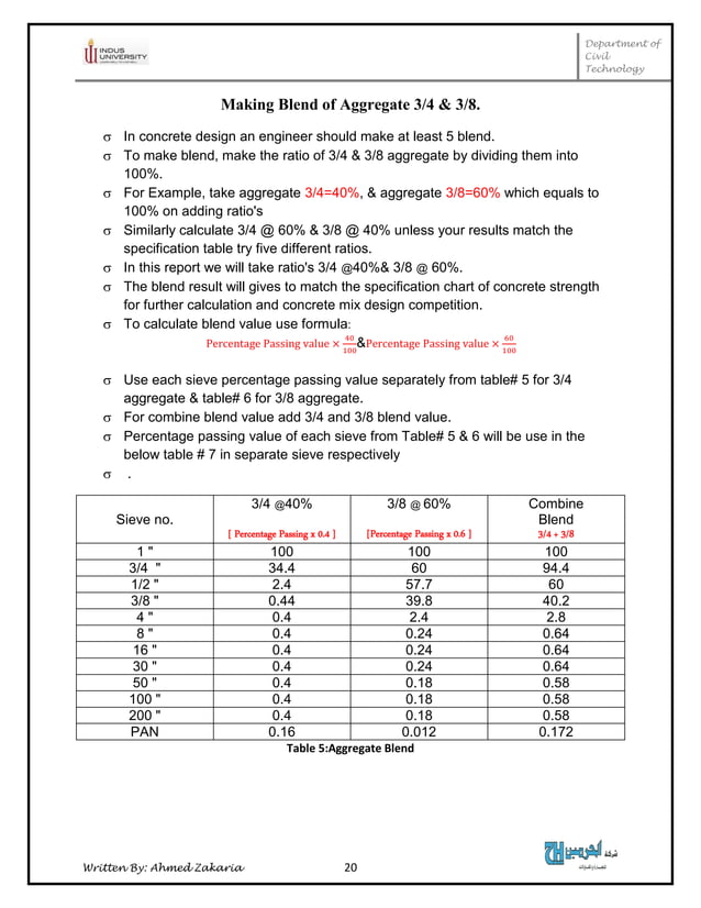 Concrete Mix Design Report