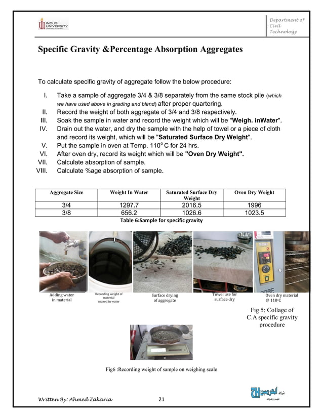 Concrete Mix Design Report