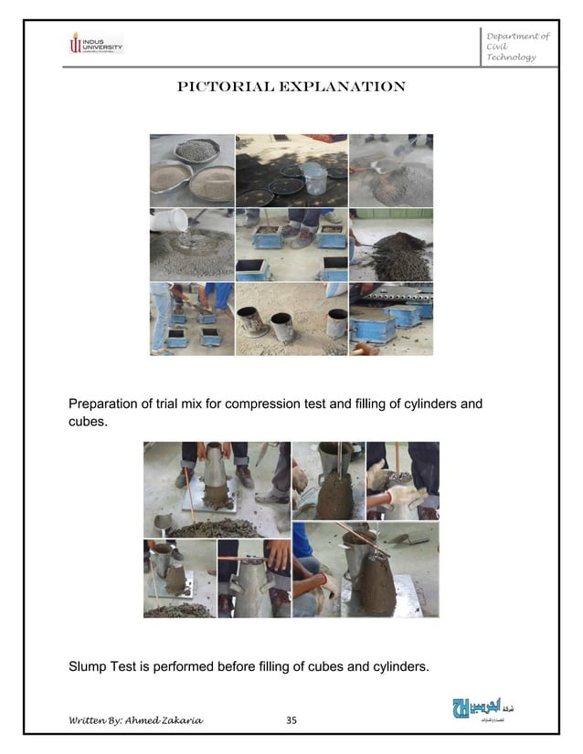 Concrete Mix Design Report