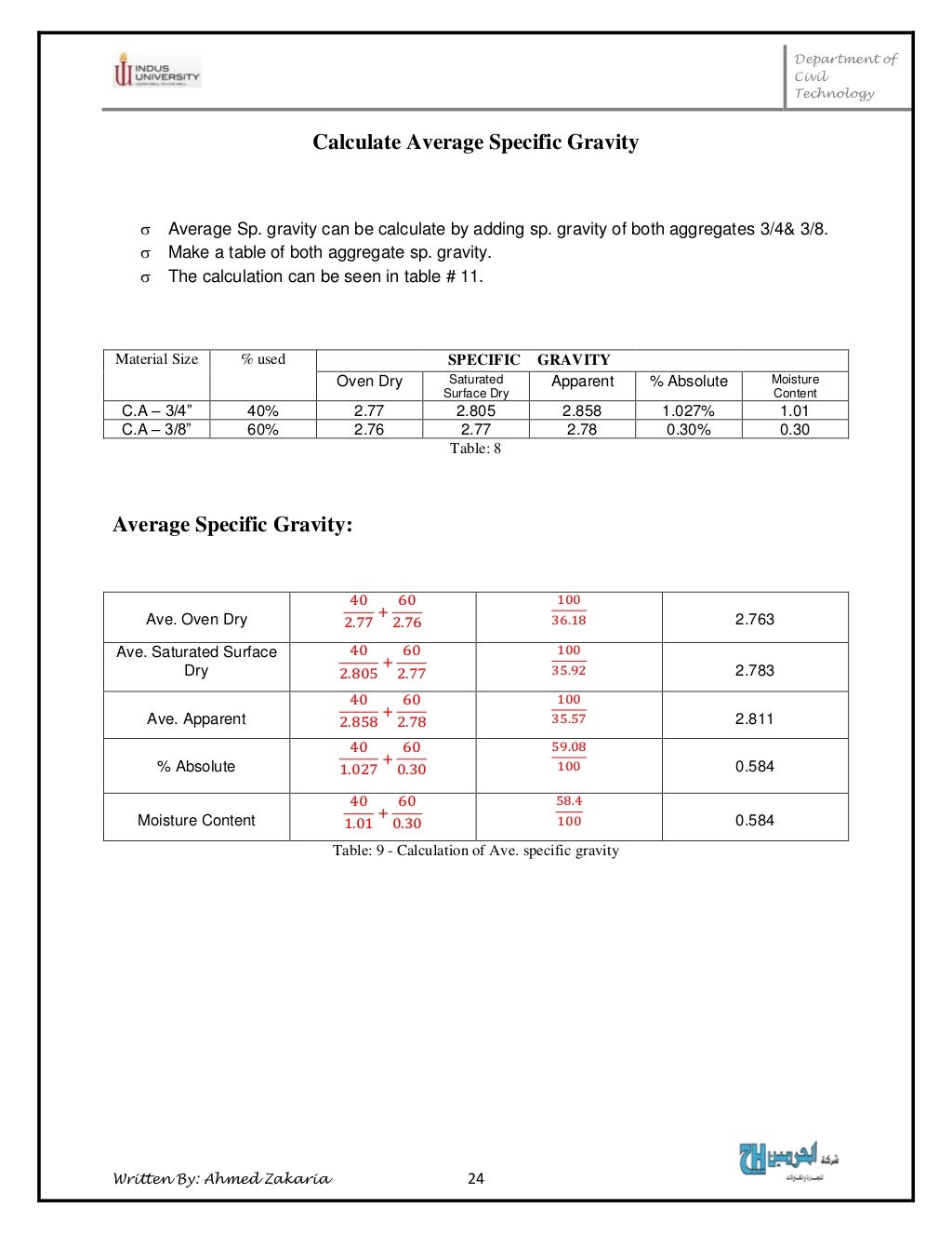 Concrete Mix Design Report