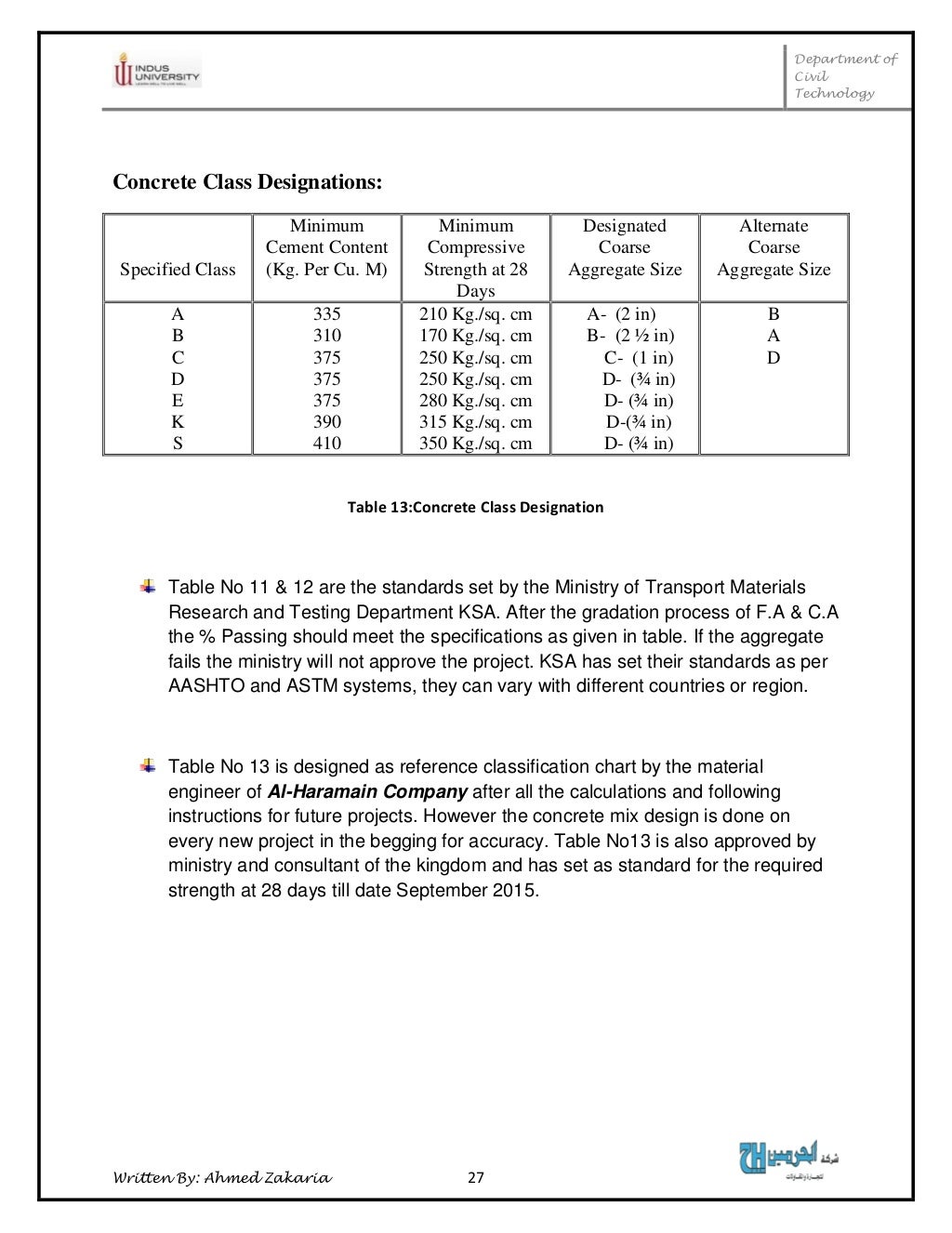 Concrete Mix Design Report
