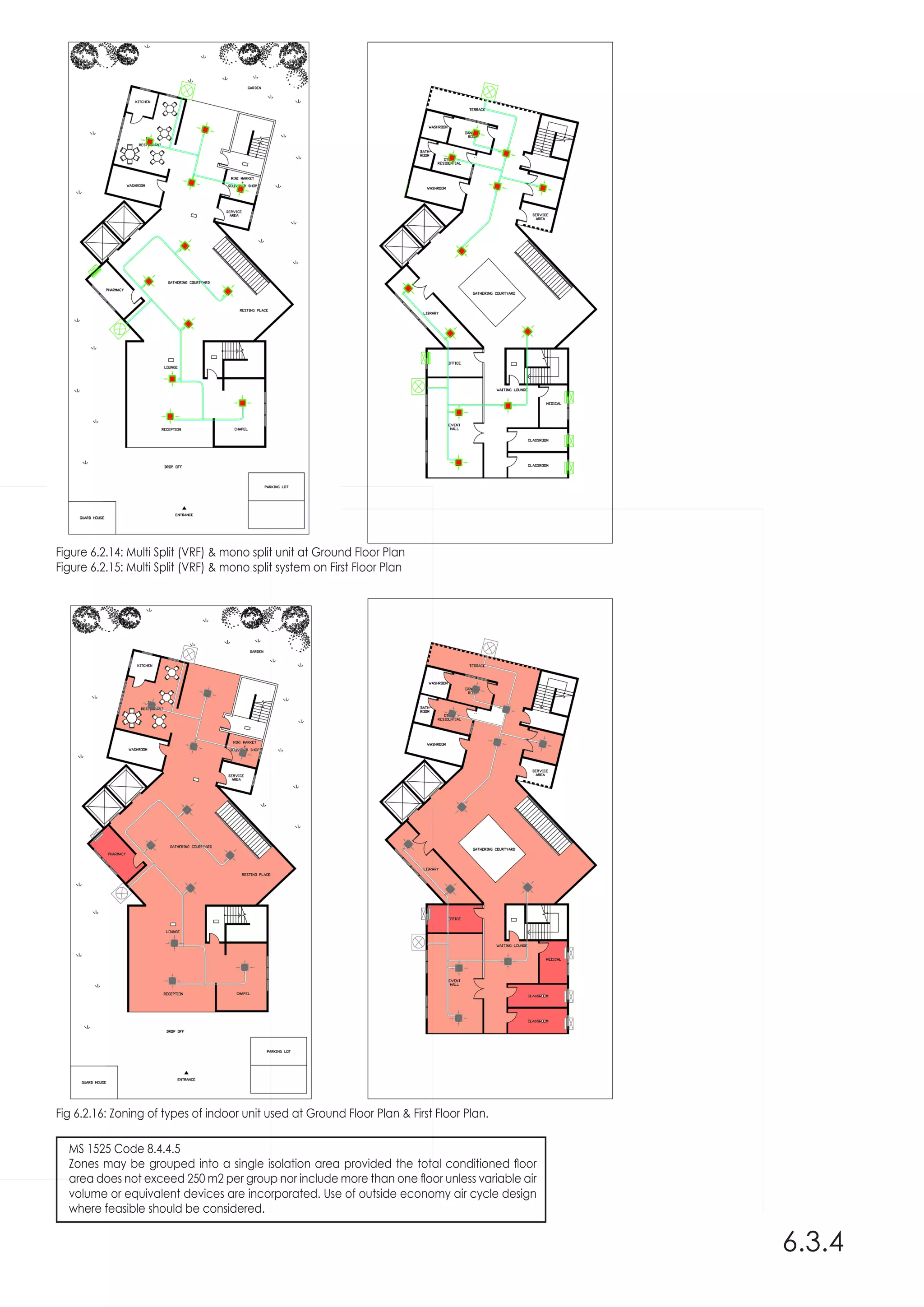 MS 1525 Code 8.4.4.5
Zones may be grouped into a single isolation area provided the total conditioned floor
area does not exceed 250 m2 per group nor include more than one floor unless variable air
volume or equivalent devices are incorporated. Use of outside economy air cycle design
where feasible should be considered.
6.3.4
Figure 6.2.14: Multi Split (VRF) & mono split unit at Ground Floor Plan
Figure 6.2.15: Multi Split (VRF) & mono split system on First Floor Plan
Fig 6.2.16: Zoning of types of indoor unit used at Ground Floor Plan & First Floor Plan.
 