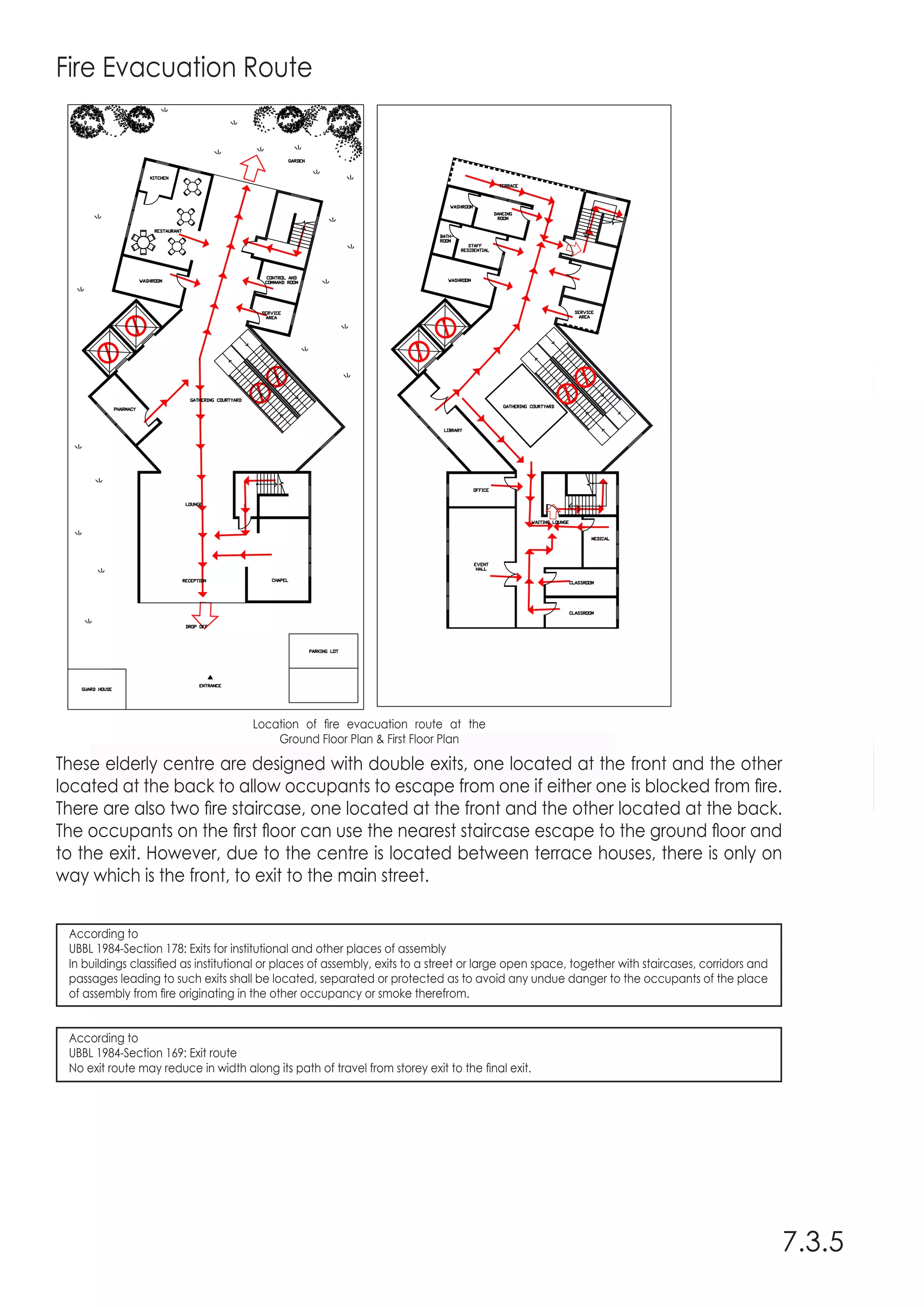 Fire Evacuation Route
These elderly centre are designed with double exits, one located at the front and the other
located at the back to allow occupants to escape from one if either one is blocked from fire.
There are also two fire staircase, one located at the front and the other located at the back.
The occupants on the first floor can use the nearest staircase escape to the ground floor and
to the exit. However, due to the centre is located between terrace houses, there is only on
way which is the front, to exit to the main street.
7.3.5
Location of fire evacuation route at the
Ground Floor Plan & First Floor Plan
According to
UBBL 1984-Section 178: Exits for institutional and other places of assembly
In buildings classified as institutional or places of assembly, exits to a street or large open space, together with staircases, corridors and
passages leading to such exits shall be located, separated or protected as to avoid any undue danger to the occupants of the place
of assembly from fire originating in the other occupancy or smoke therefrom.
According to
UBBL 1984-Section 169: Exit route
No exit route may reduce in width along its path of travel from storey exit to the final exit.
 