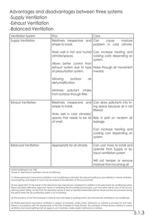 5.1.3
Advantages and disadvantages between three systems
-Supply Ventilation
-Exhaust Ventilation
-Balanced Ventilation
Ventilation System Pros Cons
Supply Ventilation Relatively inexpensive and
simple to install.
Work well in hot and humid
climate/spaces.
Allows better control than
exhaust system due to type
of pressurization system.
Allowing outdoor air
dehumidification.
Minimize pollutant intake
from outdoor through filter.
Can cause moisture
problem in cold climate.
Can increase heating and
cooling costs depending on
system.
Noise through air movement
inwards.
Exhaust Ventilation Relatively inexpensive and
simple to install.
Work well in cold climates/
spaces that needs to be rid
of smell.
Can draw pollutants into liv-
ing space because air is not
filtered.
Rely in part on random air
leakage
Can increase heating and
cooling cost depending on
system
Balanced Ventilation Appropriate for all climate Can cost more to install and
operate than Supply or Ex-
haust ventilation system
Will not temper or remove
moisture from incoming air
Uniform Building By-Law 1984
Clause 41: Mechanical ventilation and air-conditioning
(1) Where permanent mechanical ventilation or air-conditioning is intended, the relevant building by laws relating to natural ventilation,
natural lighting, and heights of rooms may be waived at the discretion of the local authority.
(2) Any application for the waiver of the relevant by-laws shall only be considered if in addition to the permanent air-conditioning system
there is provided alternative approved means of ventilating the air-conditioned enclosure, such that within half an hour of the air-con-
ditioning system failing, not less than the stipulated volume of fresh air specified hereinafter shall be introduced into the enclosure during
the period when the air-conditioning system is not functioning.
(3) The provisions of the Third Schedule to these By-laws shall apply to buildings which are mechanically ventilated or air-conditioned.
(4) Where permanent mechanical ventilation in respect of lavatories, water-closets, bathrooms or corridors is provided for and main-
tained in accordance with the requirements of the Third Schedule to these By-laws, the provisions of these By-laws relating to natural
ventilation and natural lighting shall not apply to such lavatories, water-closets, bathrooms or corridors.
 