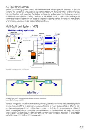 6.2 Split Unit System
Split air conditioning systems are so described because the evaporator is housed in a room
unit and the condenser is housed in a separate outdoor unit. Refrigerant flow and return pipes
connect the two units together. The indoor unit can be wall or floor mounted or accommo-
dated within a suspended ceiling. The finish of the indoor unit is of high quality to integrate
with the appearance of the room decor or suspended ceiling panels. It works well in situations
where rooms only need to be cooled at certain times.
Multi-Split Unit System (VRF)
6.2
Figure 6.2.1 cooling operation in VRF system
Figure 6.2.2 Basic layout of the relationship between indoor and outdoor unit
Source: (Daffan Mechanical, 2014)
Variable refrigerant flow refers to the ability of the system to control the amount of refrigerant
flowing to each of the evaporators, enabling the use of many evaporators of differing ca-
pacities and configurations, individualized comfort control, simultaneous cooling in different
zones. This refrigerant flow control lies at the heart of VRF systems and is the major technical
challenge as well as the source of many of the system’s advantages. it consists of an outdoor
unit which can connects up to 8 indoor units.
 