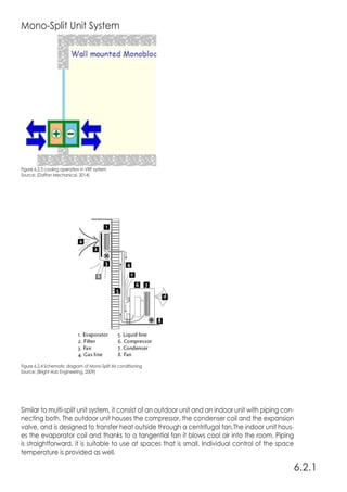 6.2.1
Mono-Split Unit System
Figure 6.2.3 cooling operation in VRF system
Source: (Daffan Mechanical, 2014)
Similar to multi-split unit system, it consist of an outdoor unit and an indoor unit with piping con-
necting both. The outdoor unit houses the compressor, the condenser coil and the expansion
valve, and is designed to transfer heat outside through a centrifugal fan.The indoor unit hous-
es the evaporator coil and thanks to a tangential fan it blows cool air into the room. Piping
is straightforward, it is suitable to use at spaces that is small. Individual control of the space
temperature is provided as well.
Figure 6.2.4 Schematic diagram of Mono-Split Air conditioning
Source: (Bright Hub Engineering, 2009)
 