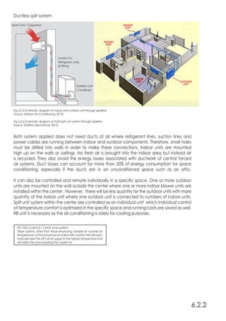 6.2.2
Ductless split system
Fig 6.2.5 Schematic diagram of indoor and outdoor unit through pipeline
Source: (Mission Air Conditioning, 2014)
Fig 6.2.6 Schematic diagram of multi split unit system through pipeline
Source: (Daffan Mechanical, 2015)
Both system applied does not need ducts at all where refrigerant lines, suction lines and
power cables are running between indoor and outdoor components. Therefore, small holes
must be drilled into walls in order to make these connections. Indoor units are mounted
high up on the walls or ceilings. No fresh air is brought into the indoor area but instead air
is recycled. They also avoid the energy losses associated with ductwork of central forced
air systems. Duct losses can account for more than 30% of energy consumption for space
conditioning, especially if the ducts are in an unconditioned space such as an attic.
It can also be controlled and remote individually in a specific space. One or more outdoor
units are mounted on the wall outside the center where one or more indoor blower units are
installed within the center. However, there will be less quantity for the outdoor units with more
quantity of the indoor unit where one outdoor unit is connected to numbers of indoor units.
Split unit system within the center are controlled as an individual unit which individual control
of temperature comfort is optimized in the specific space and running costs are saved as well.
RB unit is necessary as the air conditioning is solely for cooling purposes.
MS 1525 Code 8.4.1.3 Multi zone systems
These systems, other than those employing variable air volumes for
temperature control should be provided with controls that will auto-
matically reset the off-coil air supply to the highest temperature that
will satisfy the zone requiring the coolest air
 