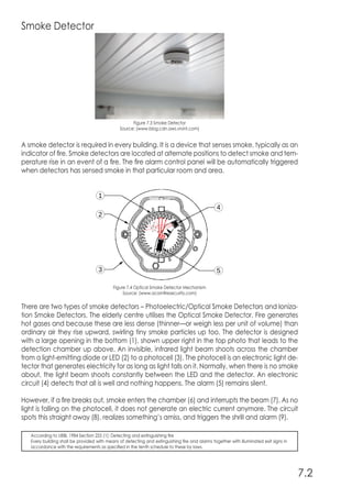 Smoke Detector
Figure 7.3 Smoke Detector
Source: (www.blog.cdn.aws.vivint.com)
A smoke detector is required in every building. It is a device that senses smoke, typically as an
indicator of fire. Smoke detectors are located at alternate positions to detect smoke and tem-
perature rise in an event of a fire. The fire alarm control panel will be automatically triggered
when detectors has sensed smoke in that particular room and area.
Figure 7.4 Optical Smoke Detector Mechanism
Source: (www.acornfiresecurity.com)
There are two types of smoke detectors – Photoelectric/Optical Smoke Detectors and Ioniza-
tion Smoke Detectors. The elderly centre utilises the Optical Smoke Detector. Fire generates
hot gases and because these are less dense (thinner—or weigh less per unit of volume) than
ordinary air they rise upward, swirling tiny smoke particles up too. The detector is designed
with a large opening in the bottom (1), shown upper right in the top photo that leads to the
detection chamber up above. An invisible, infrared light beam shoots across the chamber
from a light-emitting diode or LED (2) to a photocell (3). The photocell is an electronic light de-
tector that generates electricity for as long as light falls on it. Normally, when there is no smoke
about, the light beam shoots constantly between the LED and the detector. An electronic
circuit (4) detects that all is well and nothing happens. The alarm (5) remains silent.
However, if a fire breaks out, smoke enters the chamber (6) and interrupts the beam (7). As no
light is falling on the photocell, it does not generate an electric current anymore. The circuit
spots this straight away (8), realizes something’s amiss, and triggers the shrill and alarm (9).
7.2
According to UBBL 1984 Section 225 (1): Detecting and extinguishing fire
Every building shall be provided with means of detecting and extinguishing fire and alarms together with illuminated exit signs in
accordance with the requirements as specified in the tenth schedule to these by laws.
 