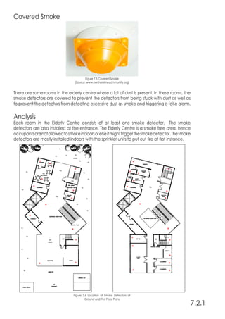 Covered Smoke
Figure 7.5 Covered Smoke
(Source: www.ourshorelinecommunity.org)
There are some rooms in the elderly centre where a lot of dust is present. In these rooms, the
smoke detectors are covered to prevent the detectors from being stuck with dust as well as
to prevent the detectors from detecting excessive dust as smoke and triggering a false alarm.
Analysis
Each room in the Elderly Centre consists of at least one smoke detector. The smoke
detectors are also installed at the entrance. The Elderly Centre is a smoke free area, hence
occupantsarenotallowedtosmokeindoorsorelseitmighttriggerthesmokedetector.Thesmoke
detectors are mostly installed indoors with the sprinkler units to put out fire at first instance.
7.2.1
Figure 7.6 Location of Smoke Detectors at
Ground and First Floor Plans
 