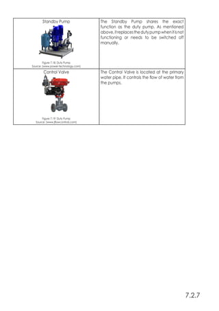 7.2.7
Figure 7.17: Duty Pump
Source: (www.peerlessmidwest.com)
PSI, the standby pump will automatically be
activated from the master control panel if
needed.
Standby Pump
Figure 7.18: Duty Pump
Source: (www.power-technology.com)
The Standby Pump shares the exact
function as the duty pump. As mentioned
above,itreplacesthedutypumpwhenitisnot
functioning or needs to be switched off
manually.
Control Valve
Figure 7.19: Duty Pump
Source: (www.jflowcontrols.com)
The Control Valve is located at the primary
water pipe. It controls the flow of water from
the pumps.
 
