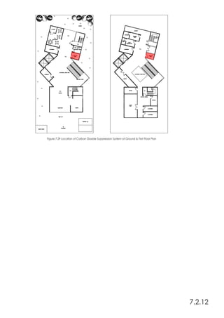 7.2.12
Figure 7.29 Location of Carbon Dioxide Suppression System at Ground & First Floor Plan
 
