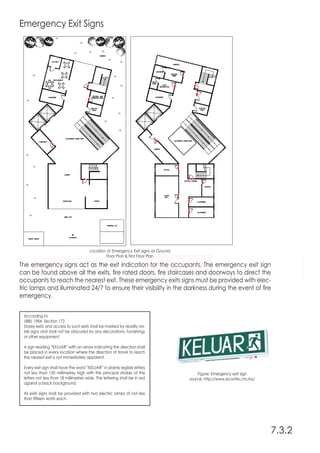 Emergency Exit Signs
The emergency signs act as the exit indication for the occupants. The emergency exit sign
can be found above all the exits, fire rated doors, fire staircases and doorways to direct the
occupants to reach the nearest exit. These emergency exits signs must be provided with elec-
tric lamps and illuminated 24/7 to ensure their visibility in the darkness during the event of fire
emergency.
7.3.2
Figure: Emergency exit sign
source: http;//www.econite.cm.my/
Location of Emergency Exit signs at Ground
Floor Plan & First Floor Plan
According to
UBBL 1984- Section 172
Storey exits and access to such exits shall be marked by readily visi-
ble signs and shall not be obscured by any decorations, furnishings
or other equipment.
A sign reading “KELUAR” with an arrow indicating the direction shall
be placed in every location where the direction of travel to reach
the nearest exit is not immediately apparent.
Every exit sign shall have the word “KELUAR” in plainly legible letters
not less than 150 millimetres high with the principal strokes of the
letters not less than 18 millimetres wide. The lettering shall be in red
against a black background.
All exits signs shall be provided with two electric lamps of not less
than fifteen watts each.
 