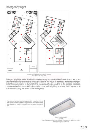 Emergency Light
Emergency light provides illumination during heavy smoke or power failure due to fire to en-
sure that the occupants able to evacuate safely in the hours of darkness. There are emergen-
cy light in each rooms to illuminate the escape pathways leading to fire escape staircase,
corridor and exits. It is crucial to do maintenance for the lighting to ensure that they are able
to illuminate during the event of fire emergency
7.3.3
Figure: Emergency light
Source:
http://www.qvsdirect.com/8-watt-fluorescent-ip65-non-main-
tained-emergency-bulkhead
Location of Emergency light signs at Ground
Floor Plan & First Floor Plan
The distance between each emergency light is less than 12m to
light up the spaces& corridors during blackout. They are for visibility
and as guidance to lead the occupants to the nearest emergency
exit.
 