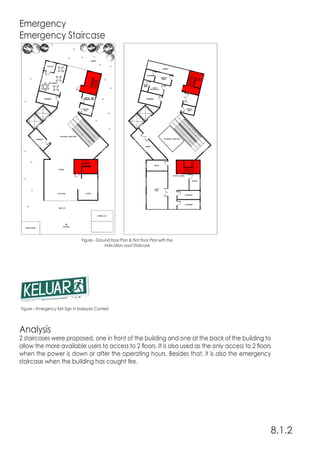 Emergency
Emergency Staircase
Analysis
2 staircases were proposed, one in front of the building and one at the back of the building to
allow the more available users to access to 2 floors. It is also used as the only access to 2 floors
when the power is down or after the operating hours. Besides that, it is also the emergency
staircase when the building has caught fire.
8.1.2
Figure - Ground Floor Plan & First Floor Plan with the
Indication ooof Staircase
Figure – Emergency Exit Sign in Malaysia Context
 
