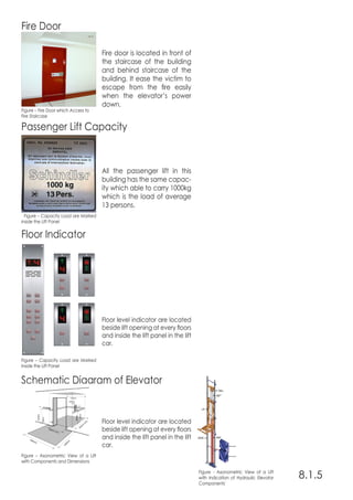 Fire door is located in front of
the staircase of the building
and behind staircase of the
building. It ease the victim to
escape from the fire easily
when the elevator’s power
down.
All the passenger lift in this
building has the same capac-
ity which able to carry 1000kg
which is the load of average
13 persons.
Floor level indicator are located
beside lift opening at every floors
and inside the lift panel in the lift
car.
Floor level indicator are located
beside lift opening at every floors
and inside the lift panel in the lift
car.
Fire Door
Passenger Lift Capacity
Floor Indicator
Schematic Diagram of Elevator
8.1.5
Figure – Fire Door which Access to
Fire Staircase
Figure – Capacity Load are Marked
inside the Lift Panel
Figure – Capacity Load are Marked
inside the Lift Panel
Figure – Axonometric View of a Lift
with Components and Dimensions
Figure - Axonometric View of a Lift
with Indication of Hydraulic Elevator
Components`
 