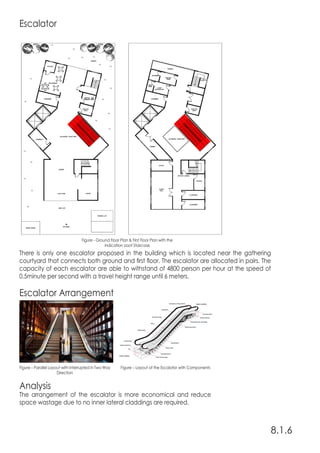 Escalator
There is only one escalator proposed in the building which is located near the gathering
courtyard that connects both ground and first floor. The escalator are allocated in pairs. The
capacity of each escalator are able to withstand of 4800 person per hour at the speed of
0.5minute per second with a travel height range until 6 meters.
Analysis
The arrangement of the escalator is more economical and reduce
space wastage due to no inner lateral claddings are required.
8.1.6
Figure - Ground Floor Plan & First Floor Plan with the
Indication ooof Staircase
Figure – Parallel Layout with Interrupted in Two Way
Direction
Figure – Layout of the Escalator with Components
Escalator Arrangement
 