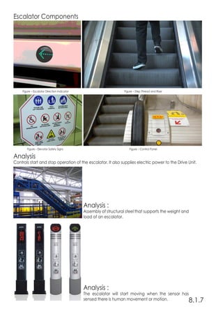 Escalator Components
Analysis
Controls start and stop operation of the escalator. It also supplies electric power to the Drive Unit.
Analysis :
Assembly of structural steel that supports the weight and
load of an escalator.
Analysis :
The escalator will start moving when the sensor has
sensed there is human movement or motion. 8.1.7
Figure – Escalator Direction Indicator
Figure – Elevator Safety Signs Figure – Control Panel
Figure – Step Thread and Riser
 