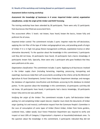 IV. Results of the workshop and training (based on participant’s assessment)
Assessment before training workshop
Assessment the knowledge of businesses in 4 areas: Imported timber control, organization
classification, verify the origin of the timber and FLEGT licensing.
The training workshop have been attended by 30 participants. There were only 15 participants
from businesses that filled out assessment form.
The assessment offers 5 levels: not known, have heard, known the basics, known fully and
proficient for all areas.
Imported timber control: The commitment includes 3 parts: Importer make the self-declaration,
applying the risk filter of the type of timber and geographical area, and providing proofs of origin
of timber if it is in high risk group (forest management certificate, exploitation license or other
alternative document). To the question about the knowledge in this commitment, 5 participants
said they did not know, 16 participants have heard, 14 participants had a basics knowledge, 8
participants known fully. Specially, there were only 1 participant who gave feedback that they
were proficient at this area.
Organization classification: The commitment includes 3 parts: Applying to all businesses involved
in the timber supply chain (including harvesting, importing, processing, transporting and
exporting); businesses make their self-assessments according to the criteria set by the Ministry of
Agriculture & Rural Development; Central Forest Protection Department develops and manages
the database of organization classification and distributes accessing to this database to related
parties. To the question about the knowledge in this commitment, 13 participants said they did
not know, 18 participants have heard, 4 participants had a basics knowledge, 10 participants
known fully and no one was proficient.
Verifying the origin of the timber: The commitment includes 4 parts: Self-declaration timber
parking list and completing timber export dossier; importer must check the documents of timber
origin (parking list and invoice); confirmation request from the Commune People's Committee in
the case of consumption of some types of timber (forest timber, timber from home gardens,
scattered trees, rubber wood), local Forest Protection Department was required to verify and
inspect at least 20% of Category 2 Organization’s shipment or households/individuals ones. To
the question about the knowledge in this commitment, 3 participants indicated they did not
 