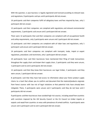 With the question, is your business is legally registered and licensed according to relevant laws
and regulations; 9 participants said yes and 6 participants did not answer.
14 participants said their companies fulfill all obligatory taxes and fees required by laws, only 1
participant did not answer.
12 participants said their companies are compliant with regulations and relevant environmental
requirements; 2 participants said unsure and 1 participant did not answer.
There were 12 participants that said their companies are compliant with all occupational health
and safety requirements, only 2 participants were unsure and 1 participant did not answer.
13 participants said their companies are compliant with all labor laws and regulations, only 1
participant said unsure and 1 participant did not answer.
14 participants said their companies are compliant with transport, trade, import or export
regulations, procedures and restrictions, only 1 participant did not answer.
10 participants have said their businesses have maintained their filing of trade transactions
throughout the supply chain and known their supply chain, 2 participants said they were unsure,
1 participant said no and 2 participants did not answer.
12 participants said that they know their businesses use legal timber, 2 participants said they
were unsure, 1 participant did not answer.
8 participants said that they have had access to information about your forest product supply
chains to a level that allows you to confirm and document that the material/products originate
from forest sources with low risk of legal violations or that potential risks have already been
mitigated. There, 3 participants were unsure and 2 participants said they do not have and 2
participants did not answer.
9 participants said their businesses have avoided high risk sources, including wood from countries
with sanctions imposed by the UN Security Council or the EU Council on timber imports or
exports and wood from countries or areas with prevalence of armed conflicts. 4 participants were
unsure and 1 participant said no and 1 participant did not answer.
 