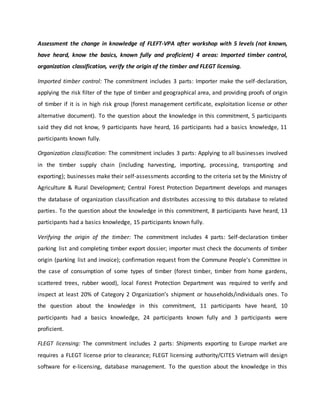 Assessment the change in knowledge of FLEFT-VPA after workshop with 5 levels (not known,
have heard, know the basics, known fully and proficient) 4 areas: Imported timber control,
organization classification, verify the origin of the timber and FLEGT licensing.
Imported timber control: The commitment includes 3 parts: Importer make the self-declaration,
applying the risk filter of the type of timber and geographical area, and providing proofs of origin
of timber if it is in high risk group (forest management certificate, exploitation license or other
alternative document). To the question about the knowledge in this commitment, 5 participants
said they did not know, 9 participants have heard, 16 participants had a basics knowledge, 11
participants known fully.
Organization classification: The commitment includes 3 parts: Applying to all businesses involved
in the timber supply chain (including harvesting, importing, processing, transporting and
exporting); businesses make their self-assessments according to the criteria set by the Ministry of
Agriculture & Rural Development; Central Forest Protection Department develops and manages
the database of organization classification and distributes accessing to this database to related
parties. To the question about the knowledge in this commitment, 8 participants have heard, 13
participants had a basics knowledge, 15 participants known fully.
Verifying the origin of the timber: The commitment includes 4 parts: Self-declaration timber
parking list and completing timber export dossier; importer must check the documents of timber
origin (parking list and invoice); confirmation request from the Commune People's Committee in
the case of consumption of some types of timber (forest timber, timber from home gardens,
scattered trees, rubber wood), local Forest Protection Department was required to verify and
inspect at least 20% of Category 2 Organization’s shipment or households/individuals ones. To
the question about the knowledge in this commitment, 11 participants have heard, 10
participants had a basics knowledge, 24 participants known fully and 3 participants were
proficient.
FLEGT licensing: The commitment includes 2 parts: Shipments exporting to Europe market are
requires a FLEGT license prior to clearance; FLEGT licensing authority/CITES Vietnam will design
software for e-licensing, database management. To the question about the knowledge in this
 