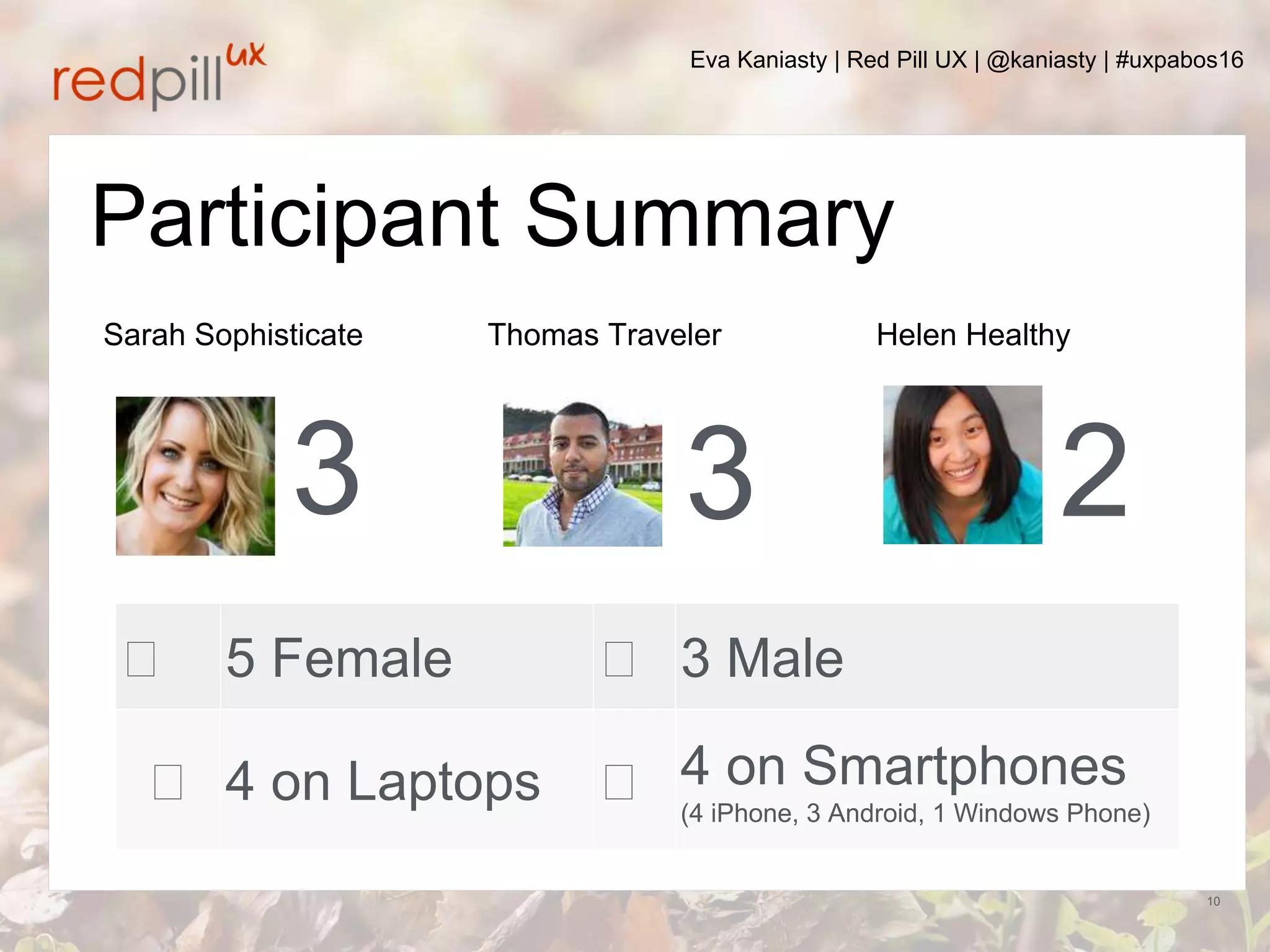 Eva Kaniasty | Red Pill UX | @kaniasty | #uxpabos16
10
Par+cipant Summary
♀ 5 Female ♂ 3 Male
4 on Laptops 4 on Smartphones  
(4 iPhone, 3 Android, 1 Windows Phone)
3 3 2
Thomas TravelerSarah Sophisticate Helen Healthy
 
