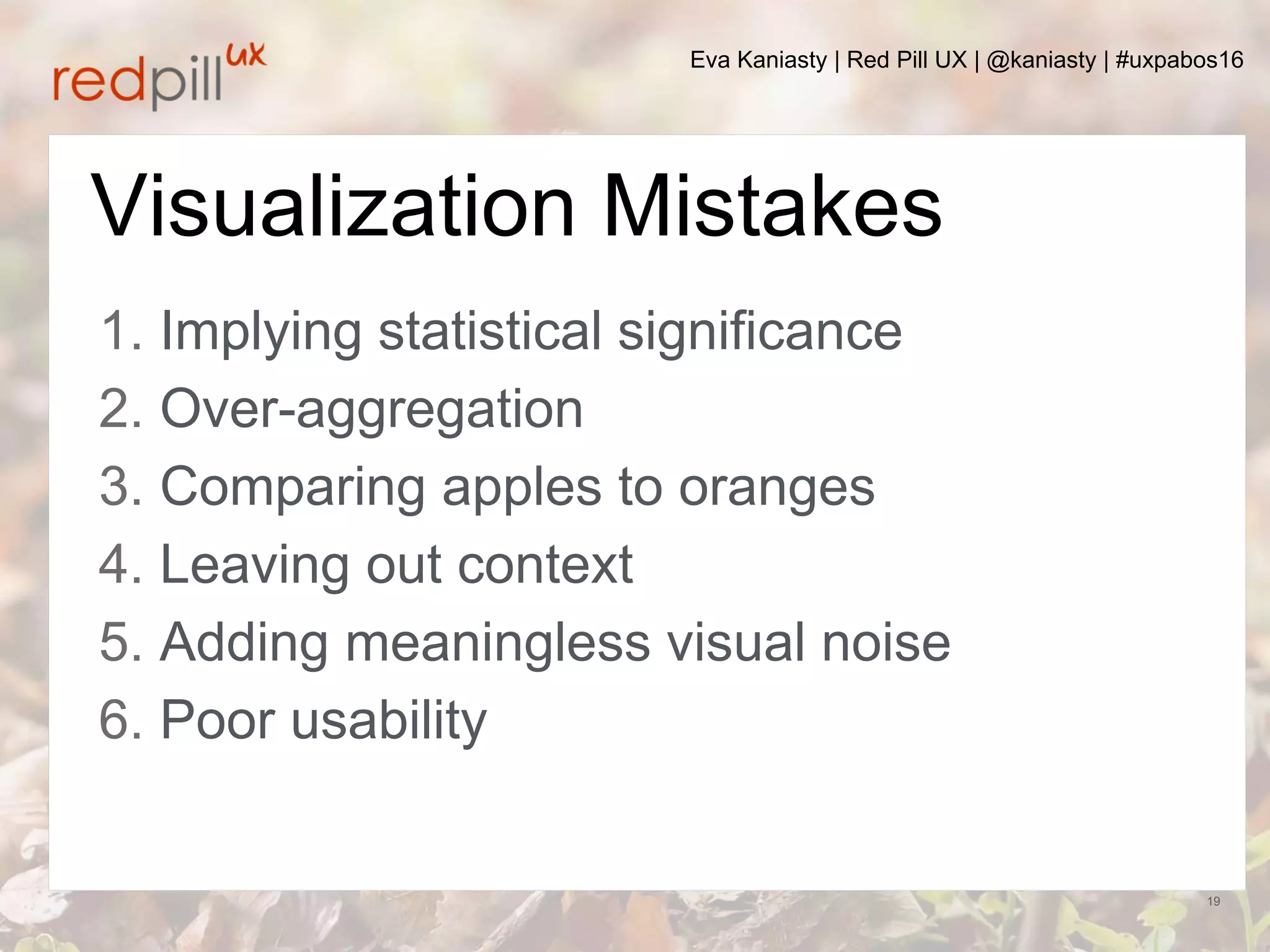 Eva Kaniasty | Red Pill UX | @kaniasty | #uxpabos16
19
Visualiza+on Mistakes
1. Implying statistical signiﬁcance
2. Over-aggregation
3. Comparing apples to oranges
4. Leaving out context
5. Adding meaningless visual noise
6. Poor usability
 