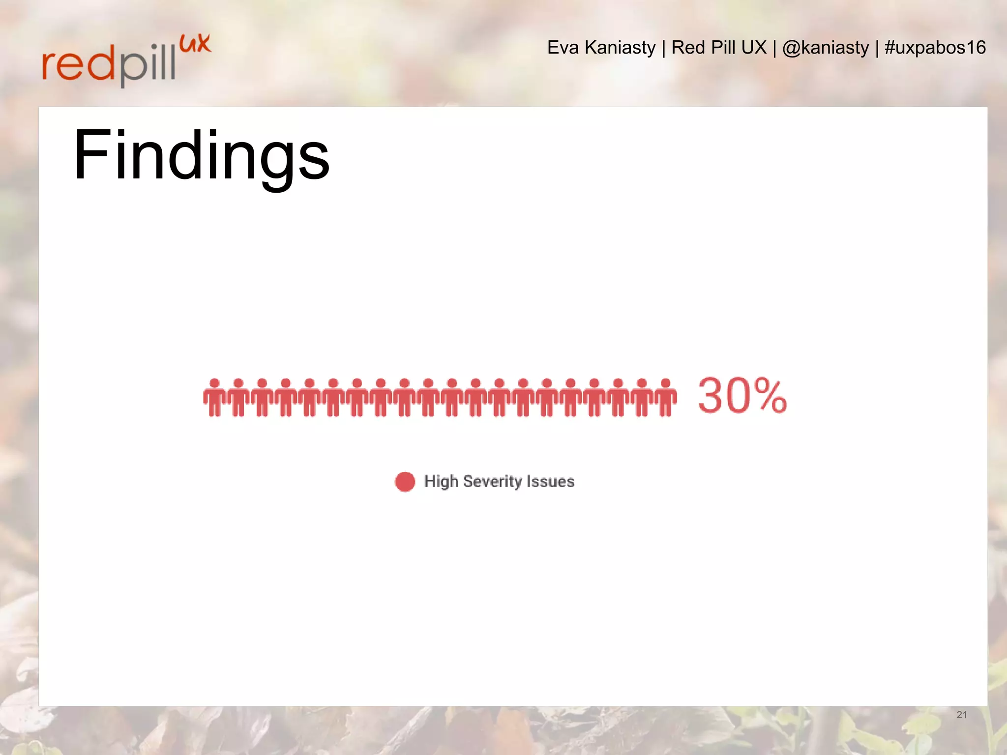Eva Kaniasty | Red Pill UX | @kaniasty | #uxpabos16
21
Findings
 