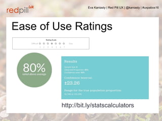 Eva Kaniasty | Red Pill UX | @kaniasty | #uxpabos16
23
Ease of Use Ra+ngs
Rating Scale
		 Difficult		○␣ ○␣ ○␣ ○ ○␣ ○␣ ○␣ E...