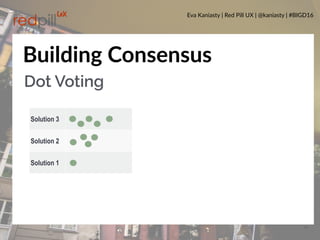 Eva Kaniasty | Red Pill UX | @kaniasty | #BIGD16
33
Building Consensus
Dot Voting
Solution 3
Solution 2
Solution 1
 