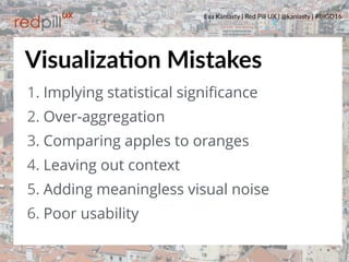 Eva Kaniasty | Red Pill UX | @kaniasty | #BIGD16
35
VisualizaPon Mistakes
1. Implying statistical signiﬁcance
2. Over-aggregation
3. Comparing apples to oranges
4. Leaving out context
5. Adding meaningless visual noise
6. Poor usability
 