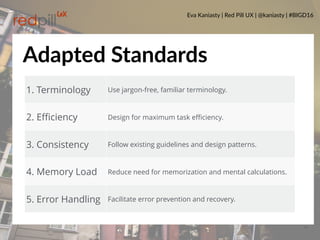 Eva Kaniasty | Red Pill UX | @kaniasty | #BIGD16
44
•Body Level One
–Body Level Two
• Body Level Three
–Body Level Four
»Body Level Five
Adapted Standards
1. Terminology Use jargon-free, familiar terminology.
2. Eﬃciency Design for maximum task eﬃciency.
3. Consistency Follow existing guidelines and design patterns.
4. Memory Load Reduce need for memorization and mental calculations.
5. Error Handling Facilitate error prevention and recovery.
 