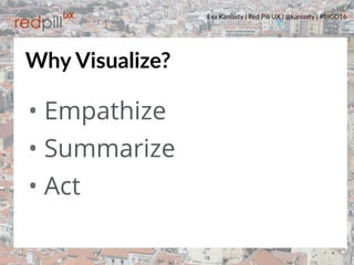 Eva Kaniasty | Red Pill UX | @kaniasty | #BIGD16
5
Why Visualize?
• Empathize
• Summarize
• Act
 