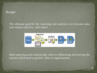 The ultimate goal for the reporting and analysis is to increase sales
and reduce costs (i.e., add value).

Both reporting and analysis play roles in influencing and driving the
actions which lead to greater value in organizations.

5

 